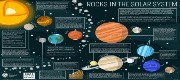 rocks in space poster